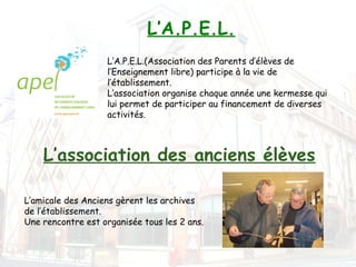 L’A.P.E.L.
                   L’A.P.E.L.(Association des Parents d’élèves de
                   l’Enseignement libre) participe à la vie de
                   l’établissement.
                   L’association organise chaque année une kermesse qui
                   lui permet de participer au financement de diverses
                   activités.



    L’association des anciens élèves

L’amicale des Anciens gèrent les archives
de l’établissement.
Une rencontre est organisée tous les 2 ans.
 