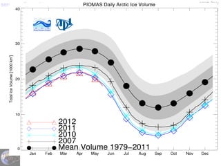 semema@gmail.com
054-4415591
‫מורג‬ ‫איל‬
‫השחור‬ ‫הפרפר‬ ‫אפקט‬
 