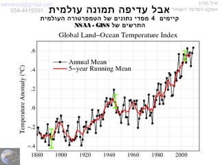semema@gmail.com
054-4415591
‫מורג‬ ‫איל‬
‫השחור‬ ‫הפרפר‬ ‫אפקט‬‫עולמית‬ ‫תמונה‬ ‫עדיפה‬ ‫אבל‬
‫קיימים‬4‫העולמית‬ ‫הטמפרטורה‬ ‫של‬ ‫נתונים‬ ‫מסדי‬
‫של‬ ‫התרשים‬NSAA - GISS
 