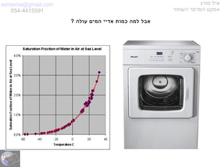 semema@gmail.com
054-4415591
‫מורג‬ ‫איל‬
‫השחור‬ ‫הפרפר‬ ‫אפקט‬
? ‫עולה‬ ‫המים‬ ‫אדיי‬ ‫כמות‬ ‫למה‬ ‫אבל‬
 