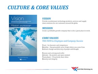 VISION
Provide revolutionary technology products, services and supply
chain solutions for our customers around the globe.
MISSION
Create a profitable growth company that is also a great place to work.
CORE VALUES
THE PATH to Employee and Company Success
Trust – In character and competency
Humility – Stay grounded; never forget where you come from
Embrace change and diversity of people and thought
Passion and a strong work ethic
Attitude – Be positive and open-minded
Team player – Proactively share ideas
Honesty and integrity
CULTURE & CORE VALUES
 
