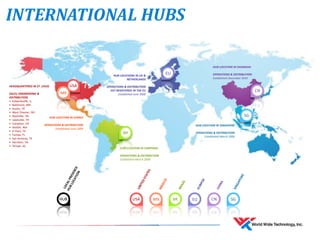 INTERNATIONAL HUBS
HEADQUARTERED IN ST. LOUIS
SALES, ENGINEERING &
DISTRIBUTION
• Edwardsville, IL
• Baltimore, MD
• Austin, TX
• West Chester, OH
• Nashville, TN
• Lewisville, TX
• Compton, CA
• Seattle, WA
• El Paso, TX
• Tampa, FL
• San Antonio, TX
• Herndon, VA
• Tempe, AZ
HUB LOCATION IN CAMPINAS
OPERATIONS & DISTRIBUTION
Established March 2008
HUB LOCATION IN JUAREZ
OPERATIONS & DISTRIBUTION
Established June 2009
HUB LOCATIONS IN UK &
NETHERLANDS
OPERATIONS & DISTRIBUTION
VAT REGISTERED IN THE EU
Established June 2009
HUB LOCATION IN SINGAPORE
OPERATIONS & DISTRIBUTION
Established March 2009
HUB LOCATION IN SHANGHAI
OPERATIONS & DISTRIBUTION
Established December 2010
USA
MX
BR
EU
CN
SG
HUB USA MX BR EU CN SG
 