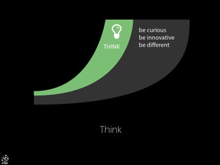 Think  
