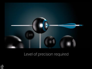 Level of precision required  
