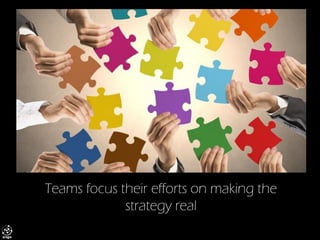 Teams focus their efforts on making the strategy real  