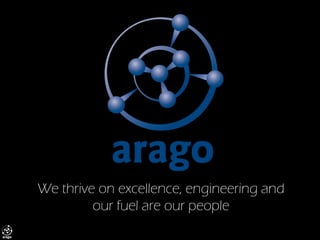 We thrive on excellence, engineering and our fuel are our people  