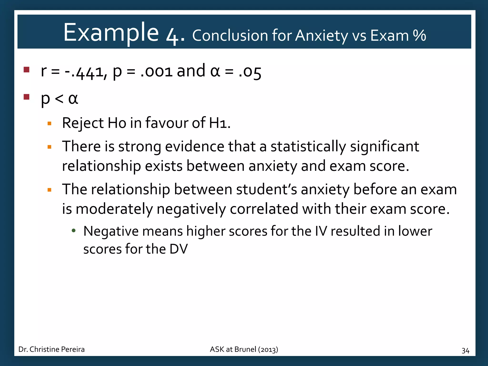 Example 4. Conclusion for Anxiety vs Exam %
 r = -.441, p = .001 and α = .05
 p<α




Reject H0 in favour of H1.
There is strong evidence that a statistically significant
relationship exists between anxiety and exam score.
The relationship between student’s anxiety before an exam
is moderately negatively correlated with their exam score.
• Negative means higher scores for the IV resulted in lower
scores for the DV

Dr. Christine Pereira

ASK at Brunel (2013)

34

 