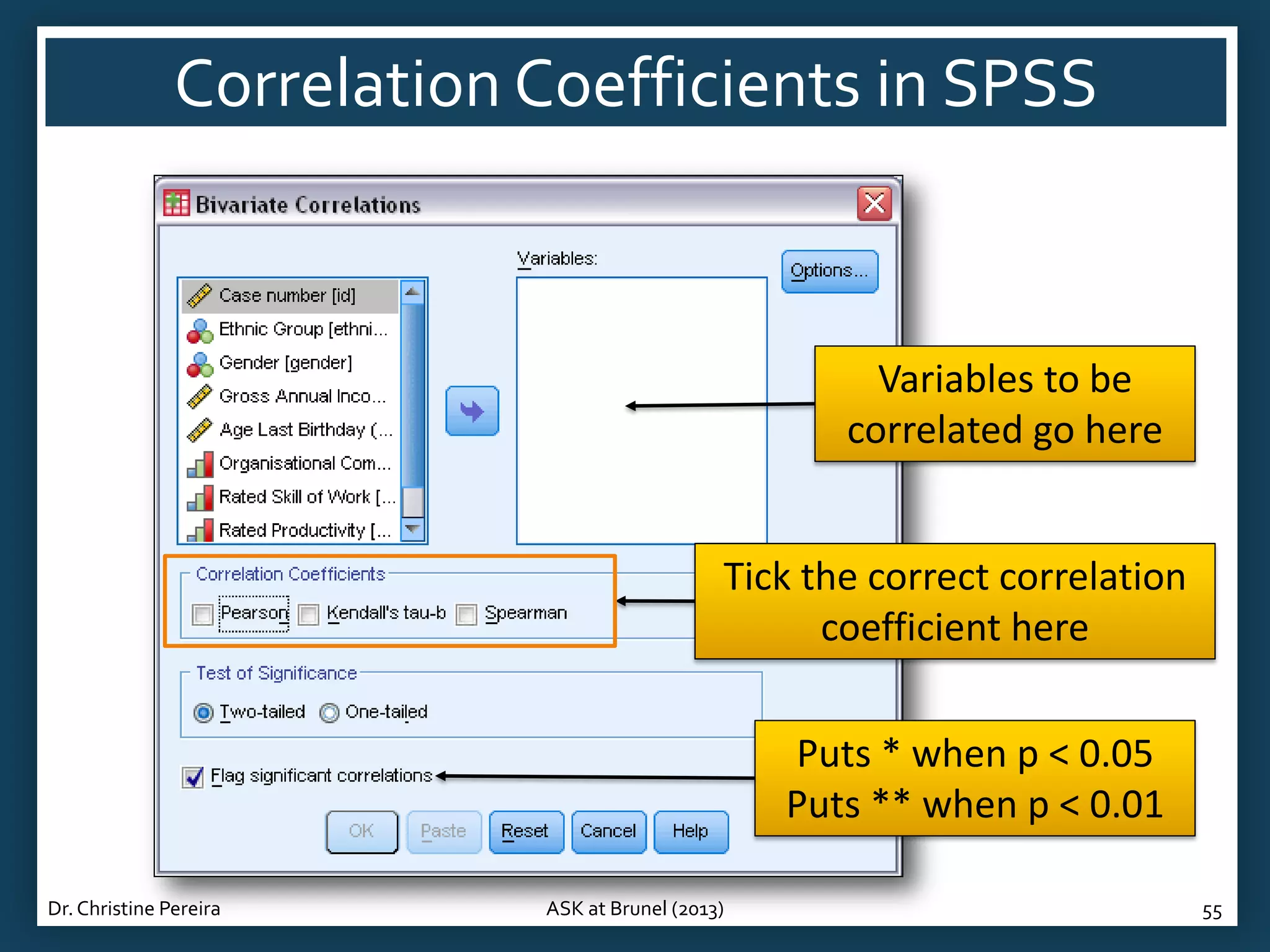 Correlation Coefficients in SPSS

Variables to be
correlated go here

Tick the correct correlation
coefficient here
Puts * when p < 0.05
Puts ** when p < 0.01
Dr. Christine Pereira

ASK at Brunel (2013)

55

 