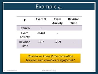 Example 4.
r

Exam %

Exam
Anxiety

Exam %

-

Exam
Anxiety
Revision
Time

-0.441

-

.397

-.709

Revision
Time

-

How do we know if the correlation
between two variables is significant?
Dr. Christine Pereira

ASK at Brunel (2013)

32

 