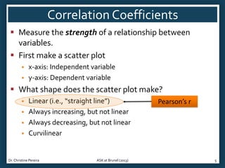 Correlation Coefficients
 Measure the strength of a relationship between
variables.
 First make a scatter plot



x-axis: Independent variable
y-axis: Dependent variable

 What shape does the scatter plot make?





Linear (i.e., “straight line”)
Always increasing, but not linear
Always decreasing, but not linear
Curvilinear

Dr. Christine Pereira

ASK at Brunel (2013)

Pearson’s r

5

 