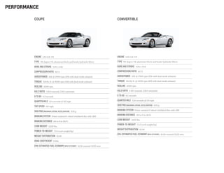 ENGINE  LS3 6.2L V8
TYPE  90-degree V8, aluminum block and heads, hydraulic lifters
BORE AND STROKE  4.06 x 3.62 
COMPRESSION RATIO  10.7:1
HORSEPOWER  430 @ 5900 rpm (436 with dual-mode exhaust)
TORQUE  424 lb.-ft. @ 4600 rpm (428 with dual-mode exhaust)
REDLINE  6500 rpm  
AXLE RATIO  3.42:1 manual; 2.56:1 automatic
O TO 60  4.2 seconds  
QUARTER MILE  12.6 seconds @ 115 mph
SKID PAD (MAXimum LATERAL ACCELERATION)  0.92 g
BRAKING SYSTEM  Power-assisted 4-wheel ventilated disc with ABS  
BRAKING DISTANCE  60 to 0 in 116 ft.
CURB WEIGHT  3,239 lbs.  
POWER-TO-WEIGHT  7.5:1 (curb weight/hp)
WEIGHT DISTRIBUTION  51/49  
EPA-ESTIMATED FUEL ECONOMY (MPG CITY/HWY)  16/26 manual; 15/25 auto
convertible
ENGINE  LS3 6.2L V8
TYPE  90-degree V8, aluminum block and heads, hydraulic lifters
BORE AND STROKE  4.06 x 3.62
COMPRESSION RATIO  10.7:1
HORSEPOWER  430 @ 5900 rpm (436 with dual-mode exhaust)
TORQUE  424 lb.-ft. @ 4600 rpm (428 with dual-mode exhaust)
REDLINE  6500 rpm
AXLE RATIO  3.42:1 manual; 2.56:1 automatic
O TO 60  4.2 seconds
QUARTER MILE  12.6 seconds @ 115 mph
top speed  190 mph
SKID PAD (MAXimum LATERAL ACCELERATION)  0.92 g
BRAKING SYSTEM  Power-assisted 4-wheel ventilated disc with ABS
BRAKING DISTANCE  60 to 0 in 116 ft.
CURB WEIGHT  3,225 lbs.
POWER-TO-WEIGHT  7.5:1 (curb weight/hp)
WEIGHT DISTRIBUTION  51/49
DRAG COEFFICIENT  0.286
EPA-ESTIMATED FUEL ECONOMY (MPG CITY/HWY)  16/26 manual; 15/25 auto
Coupe
performance
 