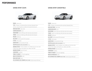 ENGINE  LS3 6.2L V8
TYPE  90-degree V8, aluminum block and heads, hydraulic lifters
BORE AND STROKE  4.06 x 3.62  
COMPRESSION RATIO  10.7:1
HORSEPOWER  430 @ 5900 rpm (436 with dual-mode exhaust)
TORQUE  424 lb.-ft. @ 4600 rpm (428 with dual-mode exhaust)
REDLINE  6500 rpm  
AXLE RATIO  3.42:1 manual; 2.73:1 automatic
O TO 60  3.95 seconds  
QUARTER MILE  12.3 seconds @ 117 mph
SKID PAD (MAXimum LATERAL ACCELERATION)  1.0 g
BRAKING SYSTEM  4-wheel ventilated, cross-drilled cast-iron rotors with
6-piston front calipers and 4-piston rear calipers with ABS  
BRAKING DISTANCE  60 to 0 in 113 ft.
CURB WEIGHT  3,311 lbs.  
POWER-TO-WEIGHT  7.6:1 (curb weight/hp)
WEIGHT DISTRIBUTION  51/49  
EPA-ESTIMATED FUEL ECONOMY (MPG CITY/HWY)  16/26 manual; 15/25 auto
grand sport convertible
ENGINE  LS3 6.2L V8
TYPE  90-degree V8, aluminum block and heads, hydraulic lifters
with dry-sump oil system on models with manual transmission
BORE AND STROKE  4.06 x 3.62  
COMPRESSION RATIO  10.7:1
HORSEPOWER  430 @ 5900 rpm (436 with dual-mode exhaust)
TORQUE  424 lb.-ft. @ 4600 rpm (428 with dual-mode exhaust)
REDLINE  6500 rpm  
AXLE RATIO  3.42:1 manual; 2.73:1 automatic
O TO 60  3.95 seconds  
QUARTER MILE  12.3 seconds @ 117 mph
SKID PAD (MAXimum LATERAL ACCELERATION)  1.0 g
BRAKING SYSTEM  4-wheel ventilated, cross-drilled cast-iron rotors with
6-piston front calipers and 4-piston rear calipers with ABS  
BRAKING DISTANCE  60 to 0 in 113 ft.
CURB WEIGHT  3,330 lbs.  
POWER-TO-WEIGHT  7.7:1 (curb weight/hp)
WEIGHT DISTRIBUTION  51/49  
drag coefficient  0.34
EPA-ESTIMATED FUEL ECONOMY (MPG CITY/HWY)  16/26 manual; 15/25 auto
grand sport coupe
performance
 