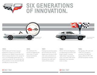 FULL COLOR
FULL COLOR
SCRIPT LOGO
1 COLOR SCRIPT LOGO
FLAT COLOR
First-generation
1953 Corvette
1 COLOR FULL COLOR
1 COLOR SCRIPT LOGO
FLAT COLOR
Second-generation
1963 Corvette
1953:
The first full-scale Corvette concept is
displayed as a “dream car” at the GM
Motorama at the Waldorf-Astoria New York
Hotel in January. Reaction to the concept car
was so overwhelmingly positive that it was
rushed into production. Six months later, the
first production Corvette rolls off a Flint, MI,
assembly line on June 30, 1953.
1957:
Fuel injection joins the options
list for the first time. The V8
displacement increases to 283
cubic inches and achieves an
impressive benchmark of one
horsepower per cubic inch —
rated at 283 horsepower.
1955:
The small block V8 is
introduced, displacing 265
cubic inches. A 3-speed
manual transmission
is a new feature.
1963:
All-new ’63 Corvette Sting Ray is
an engineering tour de force and
design triumph. A stunning
“split-window” coupe joins the
iconic convertible model, and an
independent rear suspension
makes its debut.
1966:
The legendary 427-cubic-inch
“Turbo-Jet” V8 engine is
introduced. This big block
engine is offered in 390-, 400-
and 425-horsepower versions.
C1 1953–1962 C2 1963–1967
 