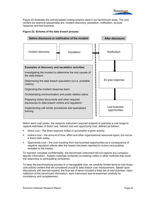Figure 22 illustrates the activity-based costing schema used in our benchmark study. The cost
centers we examine sequentially are: incident discovery, escalation, notification, ex-post
response and lost business.
Figure 22. Schema of the data breach process

Within each cost center, the research instrument required subjects to estimate a cost range to
capture estimates of direct cost, indirect cost and opportunity cost, defined as follows:


Direct cost – the direct expense outlay to accomplish a given activity.



Indirect cost – the amount of time, effort and other organizational resources spent, but not as
a direct cash outlay.



Opportunity cost – the cost resulting from lost business opportunities as a consequence of
negative reputation effects after the breach has been reported to victims (and publicly
revealed to the media).

To maintain complete confidentiality, the benchmark instrument did not capture any companyspecific information. Subject materials contained no tracking codes or other methods that could
link responses to participating companies.
To keep the benchmarking process to a manageable size, we carefully limited items to only those
cost activity centers that we considered crucial to data breach cost measurement. Based upon
discussions with learned experts, the final set of items included a fixed set of cost activities. Upon
collection of the benchmark information, each instrument was re-examined carefully for
consistency and completeness.

Ponemon Institute© Research Report

Page 22

 