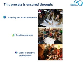 Planning and assessment tools
Work of creative
professionals
Quality ensurance
This process is ensured through:
 