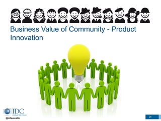 @mfauscette
24
Business Value of Community - Product
Innovation
 