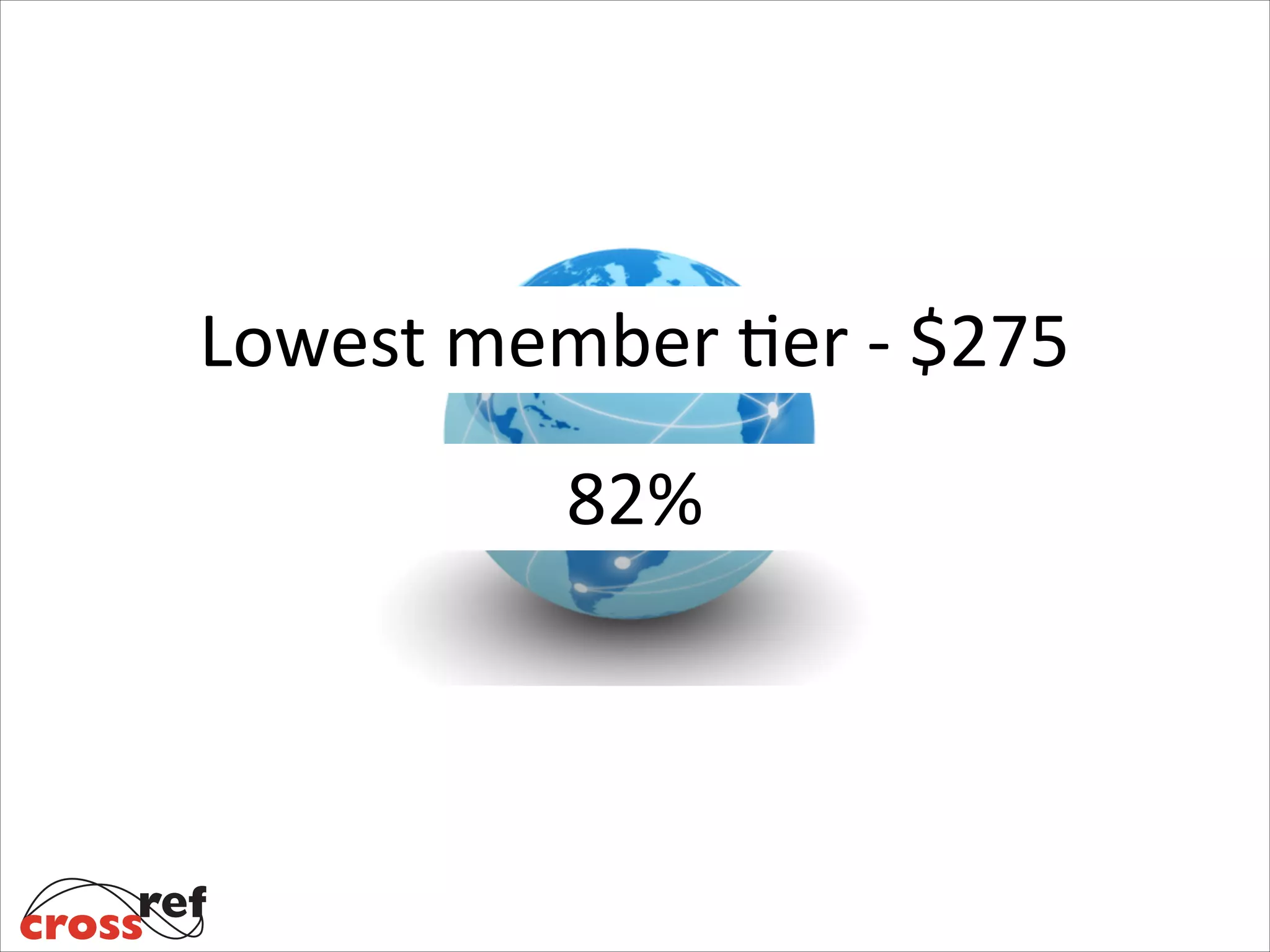 Lowest%member%)er%;%$275
82%

 