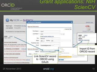 Grant applications: NIH
ScienCV

Import iD from
ORCID record
Link ScienCV record
to ORCID using
OAuth
25 November 2013

orcid.org

10

 
