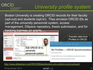 University profile system
Boston University is creating ORCID records for their faculty
(opt-out) and students (opt-in). They envision ORCID iDs as
part of the university personnel system, access
management, DSpace repository, thesis submission, and for
tracking trainees on grants.
Transfer data from
Profiles to ORCID

Add ORCID iD to
university
personnel system

http://www.slideshare.net/ORCIDSlides/boston-univ-oxford-orcid-outreach
25 November 2013

orcid.org

12

 