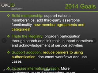 2014 Goals
 Build membership: support national
memberships, add third-party assertions
functionality, new member agreements and
categories!
 Triple the Registry: broaden participation
through search and link tools, support narratives
and acknowledgement of service activities
 Support adoption: reduce barriers to using
authentication, document workflows and use
cases
 Increase international reach: More
orcid.org

25 November 2013

14

 