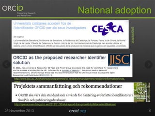 bit.ly/1abIOyG

National adoption

http://www.jisc.ac.uk/whatwedo/programmes/di_researchmanagement/researchinformation/orcid.
aspx

http://openaccess.blogg.kb.se/2013/01/30/slutrapport-fran-projekt-forfattarindentifikatorer/

25 November 2013

orcid.org

6

 