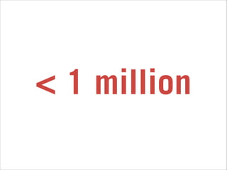 < 1 million

 