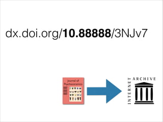 dx.doi.org/10.88888/3NJv7

 