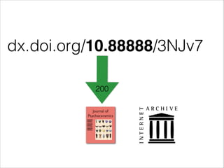 dx.doi.org/10.88888/3NJv7
200

 