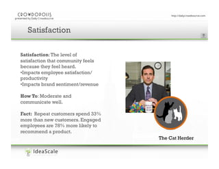 Enter
Satisfactionyour presentation title here
Satisfaction: The level of
satisfaction that community feels
because they feel heard.
• Impacts employee satisfaction/
productivity
• Impacts brand sentiment/revenue
How To: Moderate and
communicate well.
Fact: Repeat customers spend 33%
more than new customers. Engaged
employees are 78% more likely to
recommend a product.
The Cat Herder

 