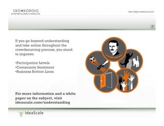 Enter your presentation title here
If you go beyond understanding
and take action throughout the
crowdsourcing process, you stand
to improve:
• Participation Levels
• Community Sentiment
• Business Bottom Lines

For more information and a white
paper on the subject, visit
ideascale.com/understanding

 