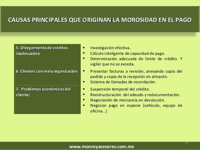 COBRANZAS INTELIGENTES Y EFECTIVAS. COBRANZAS INTELIGENTES Y EFECTIVAS.