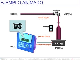 EJEMPLO ANIMADO
VÁLVULABEBIDA
Sensor
0.00 Kg
Entrada Digital
BÁSCULA
Entrada Analógica
Botella
presente
Abrir
válvula
Salida Digital
1.50 Kg1.00 Kg0.50 Kg
0.50 Kg1.00 Kg1.50 Kg0.00 Kg
Botella
llena
OPLC
INTRODUCCIÓN A LA PROGRAMACIÓN DE Micro-OPLC JAZZ DE UNITRONICS – JUNIO 2013
 
