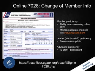 Online 7028: Change of Member Info


                             Member proficiency
                             • Ability to update using online
                               7028
                             • Maintain accurate member
                               info including skills bank

                             Leader (elected/staff) proficiency
                             • Promote use/update

                             Advanced proficiency
                             • IS Staff – Dashboard




  https://auxofficer.cgaux.org/auxoff/Signin
                  _7028.php
 