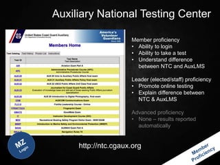 Auxiliary National Testing Center

                     Member proficiency
                     • Ability to login
                     • Ability to take a test
                     • Understand difference
                       between NTC and AuxLMS

                     Leader (elected/staff) proficiency
                     • Promote online testing
                     • Explain difference between
                       NTC & AuxLMS

                     Advanced proficiency
                     • None – results reported
                       automatically


     http://ntc.cgaux.org
 