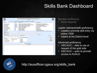 Skills Bank Dashboard

                          Member proficiency
                          • None required

                          Leader (elected/staff) proficiency
                          • Leaders promote skill entry via
                            online 7028
                          • Useful at the District level

                          Advanced proficiency
                          • ASC/AUC – able to use at
                            request of the gold side
                          • ASC/AUC – work to provide
                            access to AUXLO



http://auxofficer.cgaux.org/skills_bank
 