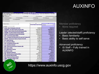 AUXINFO


                    Member proficiency
                    • None required

                    Leader (elected/staff) proficiency
                    • Basic familiarity
                    • Basic ability to self serve

                    Advanced proficiency
                    • IS Staff – Fully trained in
                      AUXINFO




https://www.auxinfo.uscg.gov
 
