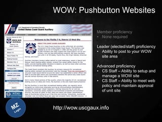 WOW: Pushbutton Websites

                  Member proficiency
                  • None required

                  Leader (elected/staff) proficiency
                  • Ability to post to your WOW
                    site area

                  Advanced proficiency
                  • CS Staff – Ability to setup and
                    manage a WOW site
                  • CS Staff – Ability to meet web
                    policy and maintain approval
                    of unit site



http://wow.uscgaux.info
 