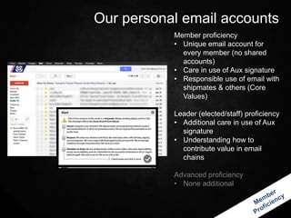 Our personal email accounts
           Member proficiency
           • Unique email account for
             every member (no shared
             accounts)
           • Care in use of Aux signature
           • Responsible use of email with
             shipmates & others (Core
             Values)

           Leader (elected/staff) proficiency
           • Additional care in use of Aux
             signature
           • Understanding how to
             contribute value in email
             chains

           Advanced proficiency
           • None additional
 