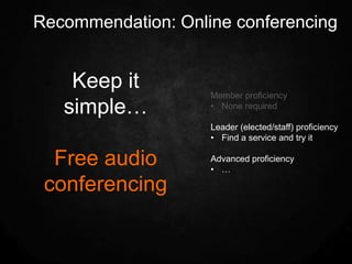 Recommendation: Online conferencing


    Keep it         Member proficiency
   simple…          • None required

                    Leader (elected/staff) proficiency
                    • Find a service and try it

  Free audio        Advanced proficiency
                    • …

 conferencing
 