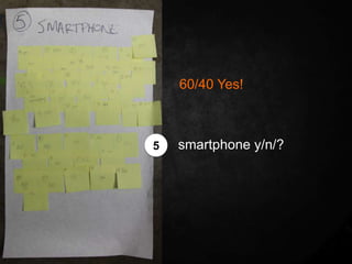 60/40 Yes!



5   smartphone y/n/?
 