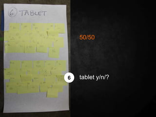 50/50




6   tablet y/n/?
 