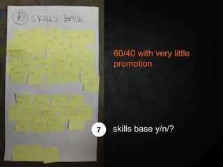 60/40 with very little
    promotion




7   skills base y/n/?
 