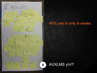 40% yes in only 6-weeks




8   AUXLMS y/n/?
 