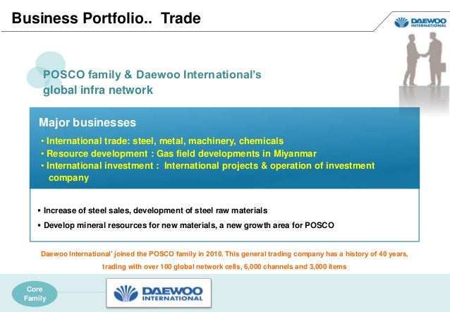 Daewoo international инструкция