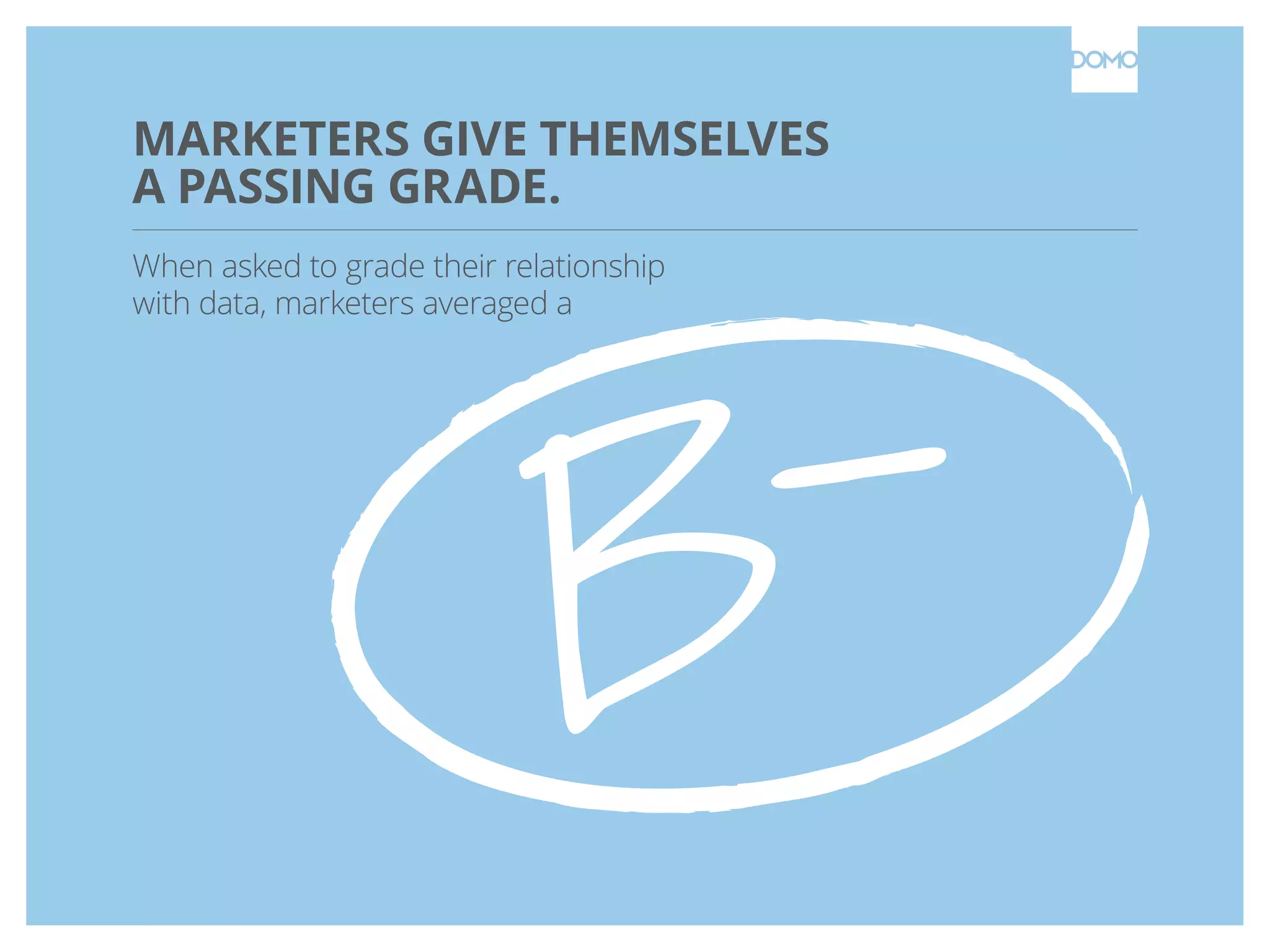 MARKETERS GIVE THEMSELVES
A PASSING GRADE.
When asked to grade their relationship
with data, marketers averaged a
 