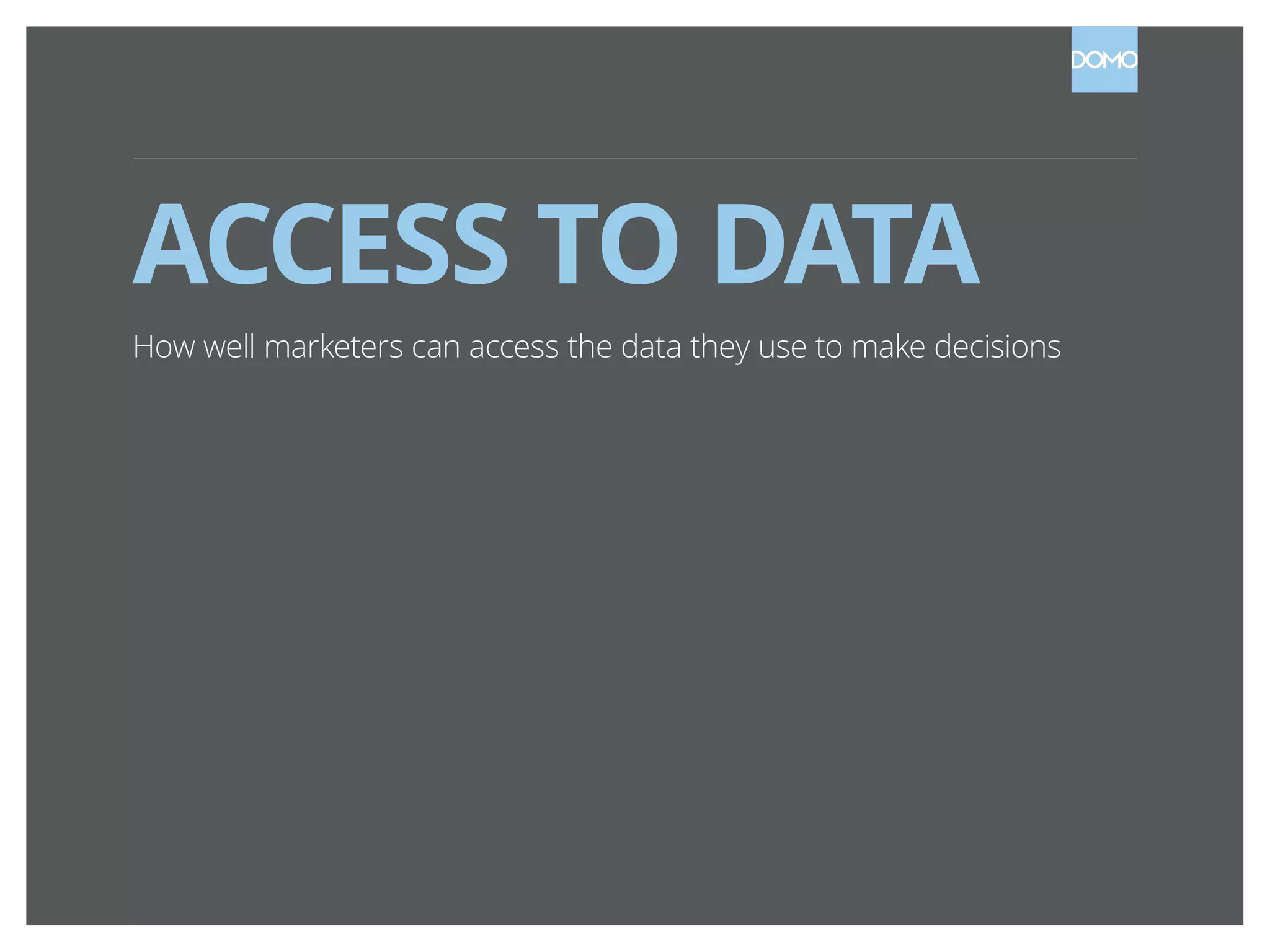 ACCESS TO DATA
How well marketers can access the data they use to make decisions
 