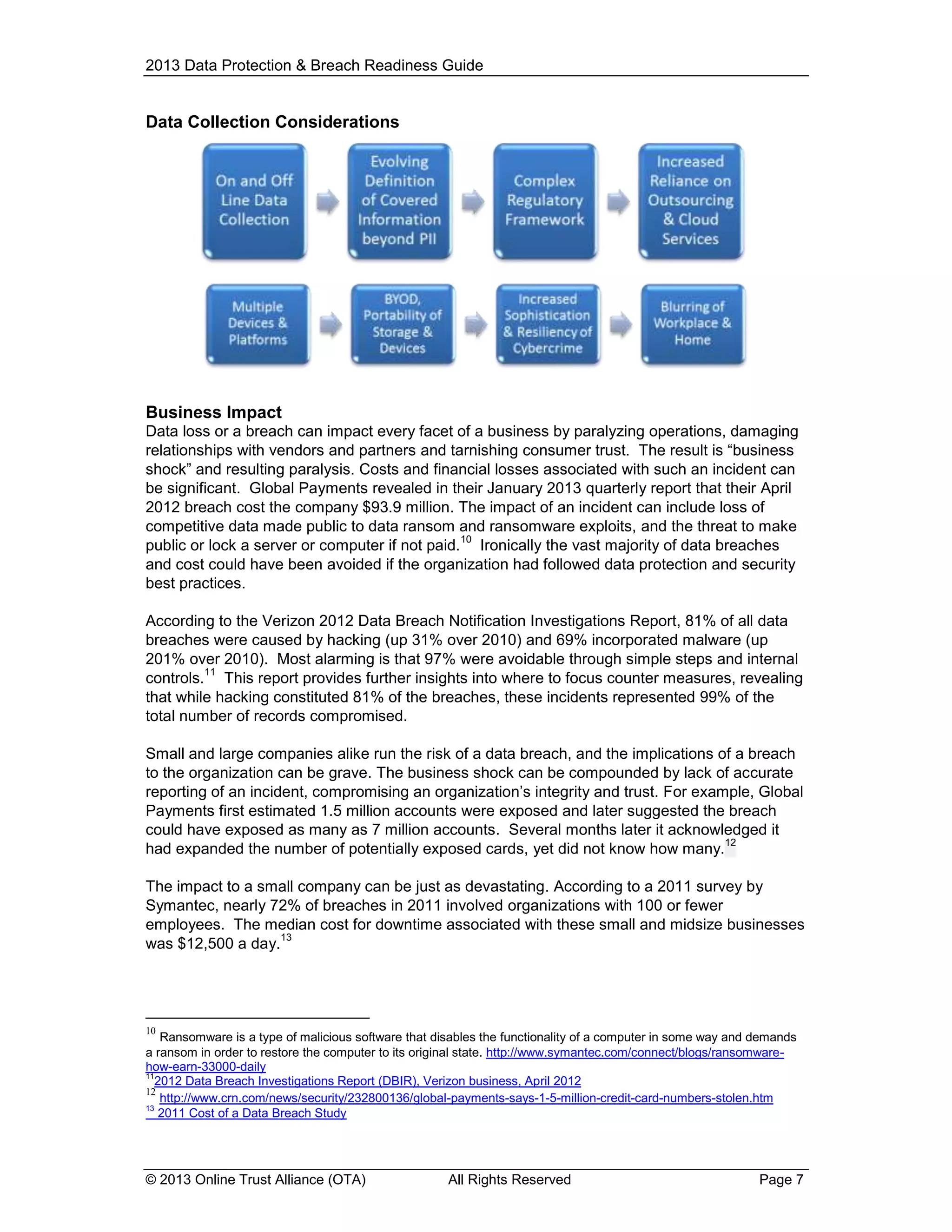 2013 Data Protection & Breach Readiness Guide

Data Collection Considerations

Business Impact
Data loss or a breach can impact every facet of a business by paralyzing operations, damaging
relationships with vendors and partners and tarnishing consumer trust. The result is “business
shock” and resulting paralysis. Costs and financial losses associated with such an incident can
be significant. Global Payments revealed in their January 2013 quarterly report that their April
2012 breach cost the company $93.9 million. The impact of an incident can include loss of
competitive data made public to data ransom and ransomware exploits, and the threat to make
10
public or lock a server or computer if not paid. Ironically the vast majority of data breaches
and cost could have been avoided if the organization had followed data protection and security
best practices.
According to the Verizon 2012 Data Breach Notification Investigations Report, 81% of all data
breaches were caused by hacking (up 31% over 2010) and 69% incorporated malware (up
201% over 2010). Most alarming is that 97% were avoidable through simple steps and internal
11
controls. This report provides further insights into where to focus counter measures, revealing
that while hacking constituted 81% of the breaches, these incidents represented 99% of the
total number of records compromised.
Small and large companies alike run the risk of a data breach, and the implications of a breach
to the organization can be grave. The business shock can be compounded by lack of accurate
reporting of an incident, compromising an organization’s integrity and trust. For example, Global
Payments first estimated 1.5 million accounts were exposed and later suggested the breach
could have exposed as many as 7 million accounts. Several months later it acknowledged it
12
had expanded the number of potentially exposed cards, yet did not know how many.
The impact to a small company can be just as devastating. According to a 2011 survey by
Symantec, nearly 72% of breaches in 2011 involved organizations with 100 or fewer
employees. The median cost for downtime associated with these small and midsize businesses
13
was $12,500 a day.

10

Ransomware is a type of malicious software that disables the functionality of a computer in some way and demands
a ransom in order to restore the computer to its original state. http://www.symantec.com/connect/blogs/ransomwarehow-earn-33000-daily
11
2012 Data Breach Investigations Report (DBIR), Verizon business, April 2012
12
http://www.crn.com/news/security/232800136/global-payments-says-1-5-million-credit-card-numbers-stolen.htm
13
2011 Cost of a Data Breach Study

© 2013 Online Trust Alliance (OTA)

All Rights Reserved

Page 7

 