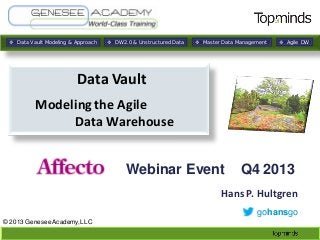  Data Vault Modeling & Approach

 DW2.0 & Unstructured Data

 Master Data Management

 Agile DW

Data Vault
Modeling the Agile
Data Warehouse
Webinar Event

Q4 2013

Hans P. Hultgren
gohansgo
© 2013 Genesee Academy, LLC

 