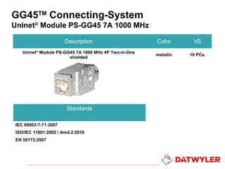 GG45TM Connecting-System
Uninet® Module PS-GG45 7A 1000 MHz
Description

Color

VE

Uninet® Module PS-GG45 7A 1000 MHz 4P ...