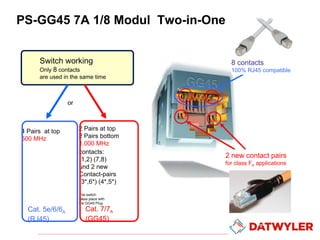 PS-GG45 7A 1/8 Modul Two-in-One
Switch working

Only 8 contacts
are used in the same time

8 contacts

100% RJ45 compatibl...